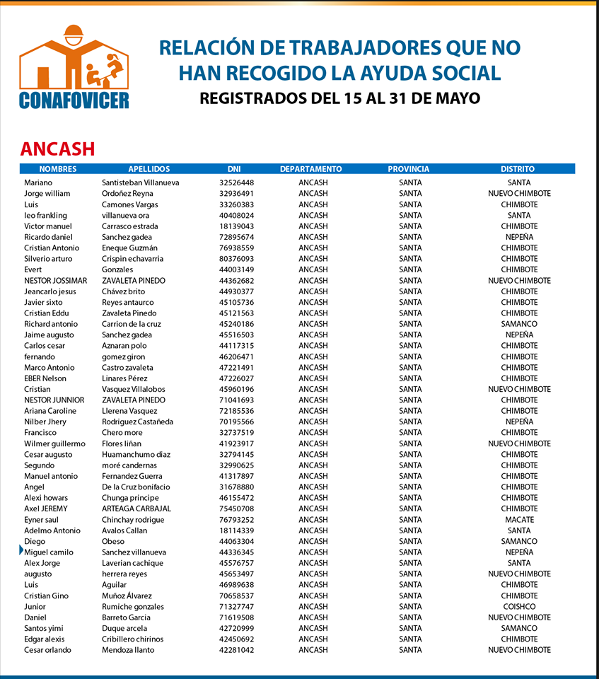 ANCASH BONO2