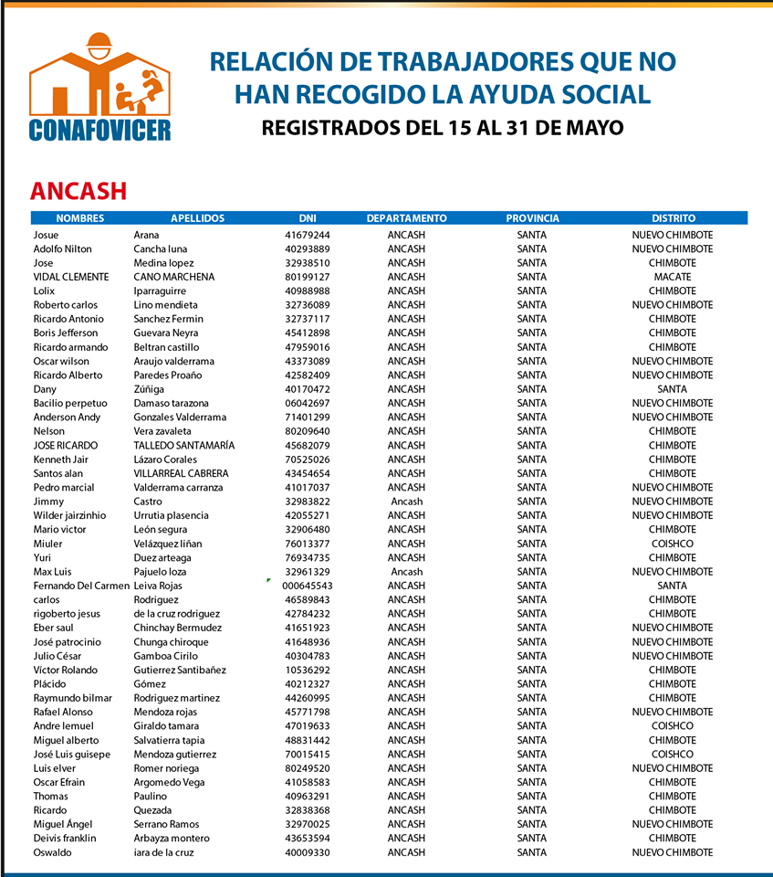 ANCASH BONO3