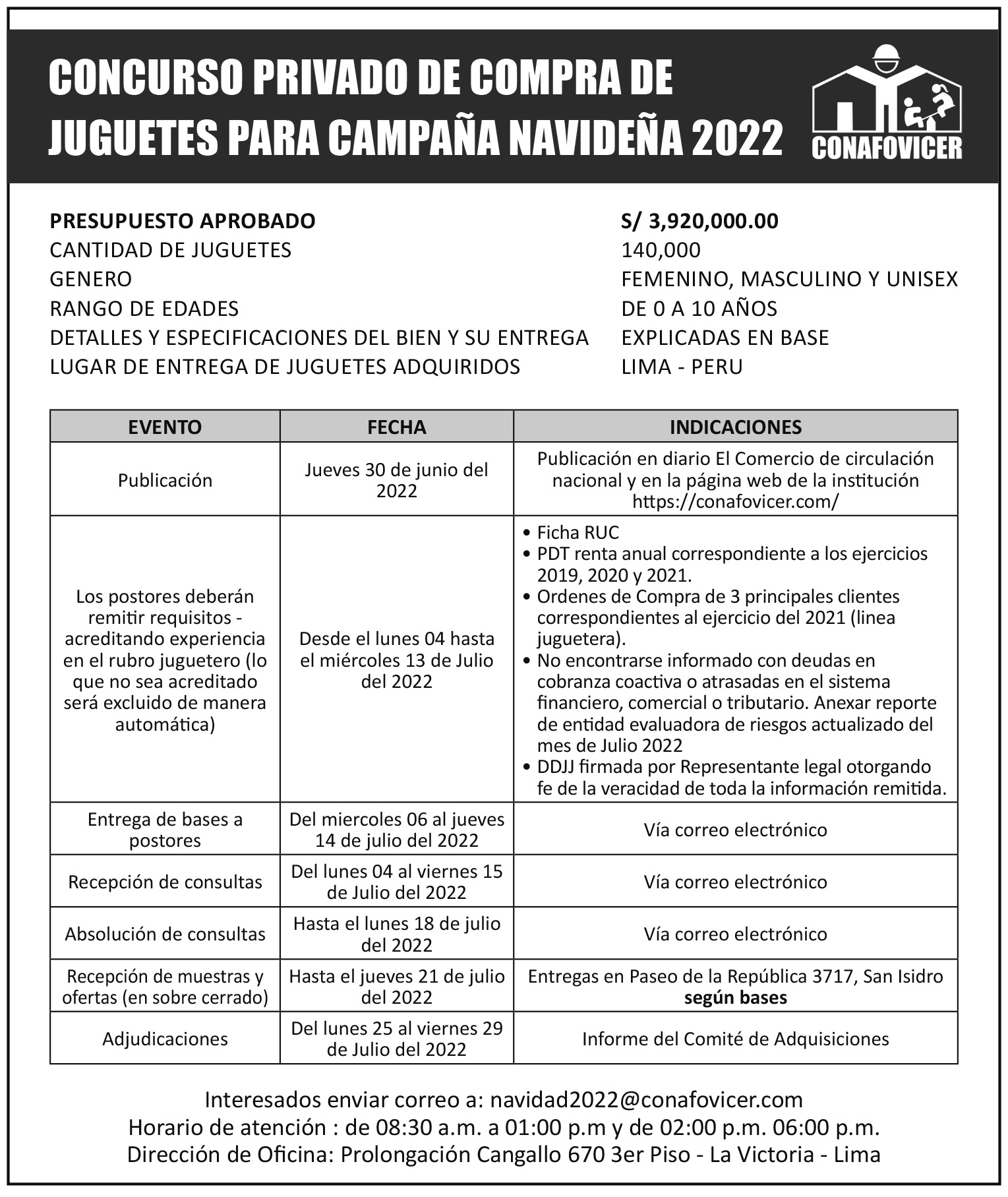 campaña compra de jueguetes 2022