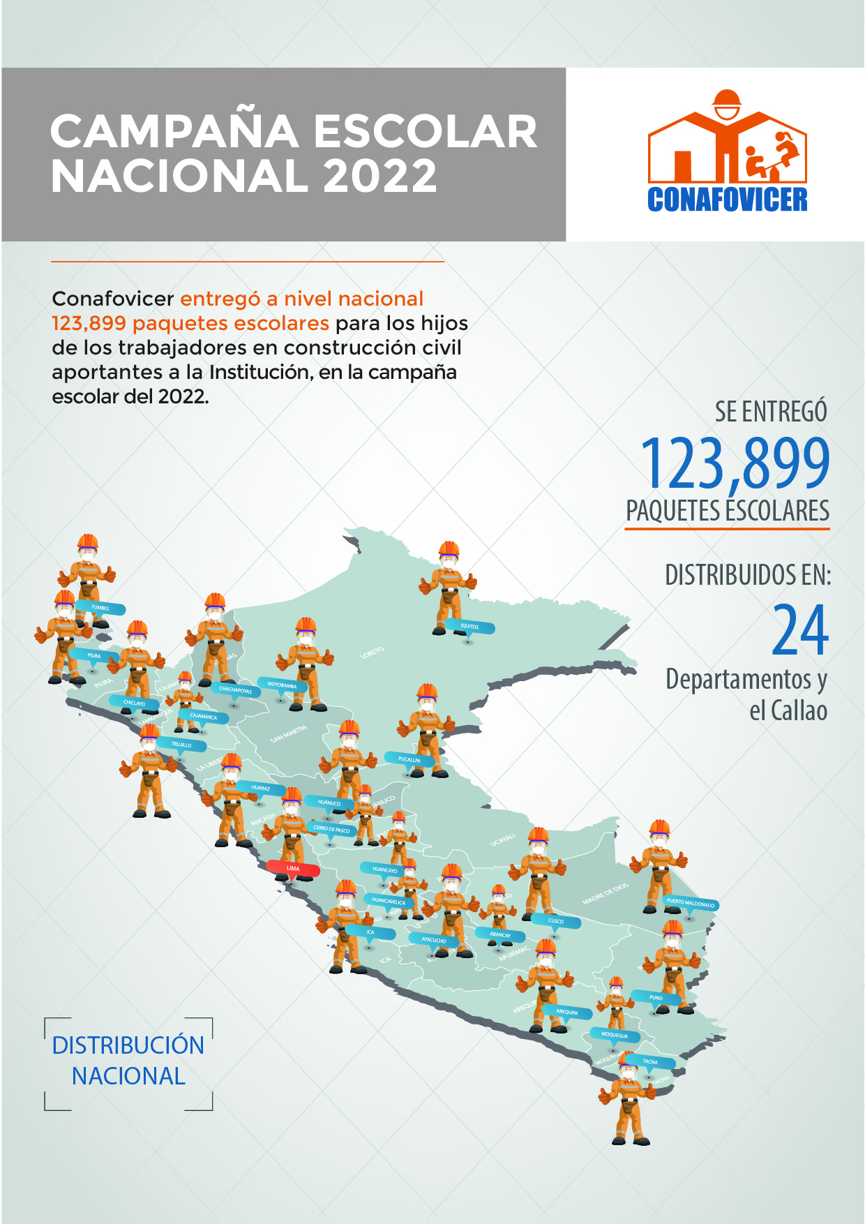 INFOGRAFIA PAQUETES ESCOLARES 2022 02 02